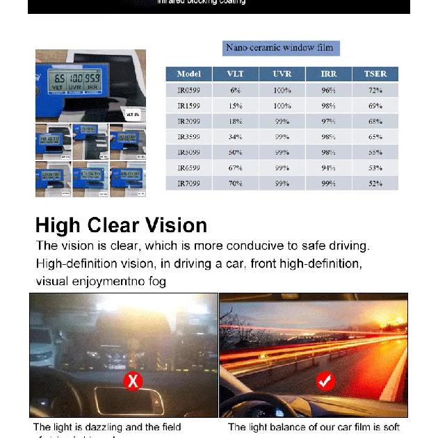 50X300cm Super quality high heat resistant car glass IR100% nano ceramic solar tint window film 5%~75%VLT
