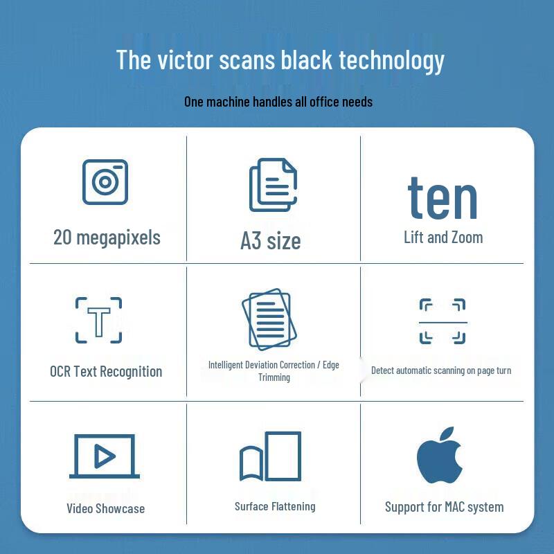 Настольный сканер документов CZUR Aura-Pro PA3 Max A3