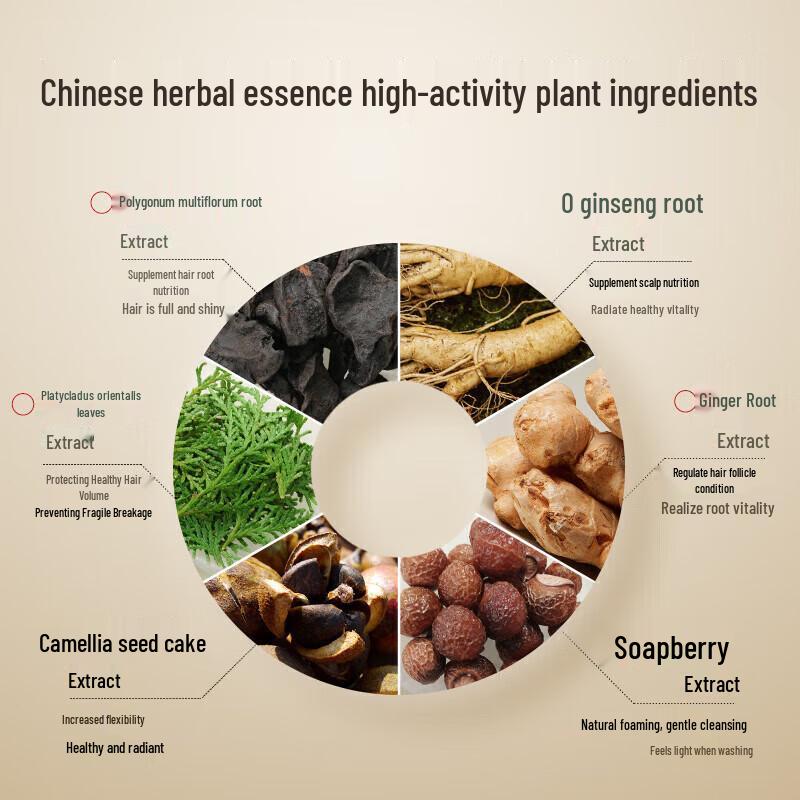 Long Hair Xiaozhai Men's Rice Water Scalp Care Shampoo