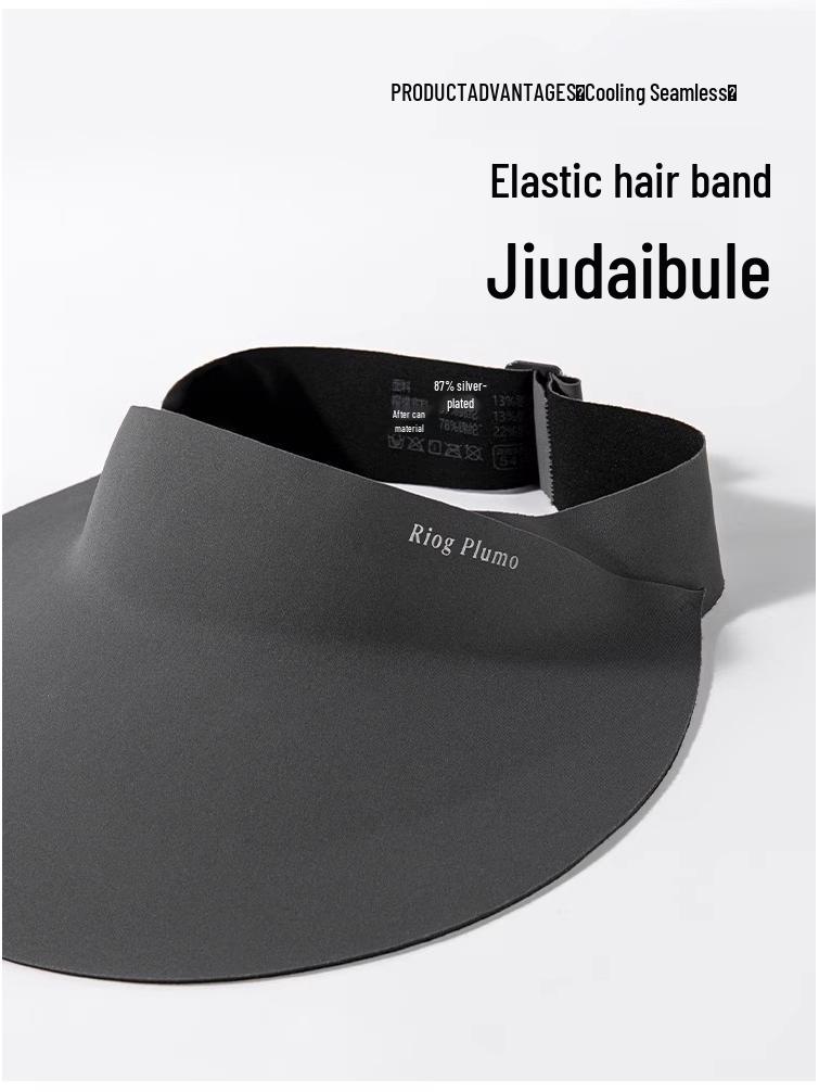 Женская безверхая бесшовная шляпа-козырек с защитой от УФ-лучей и солнцезащитной маской - новый стиль 2025