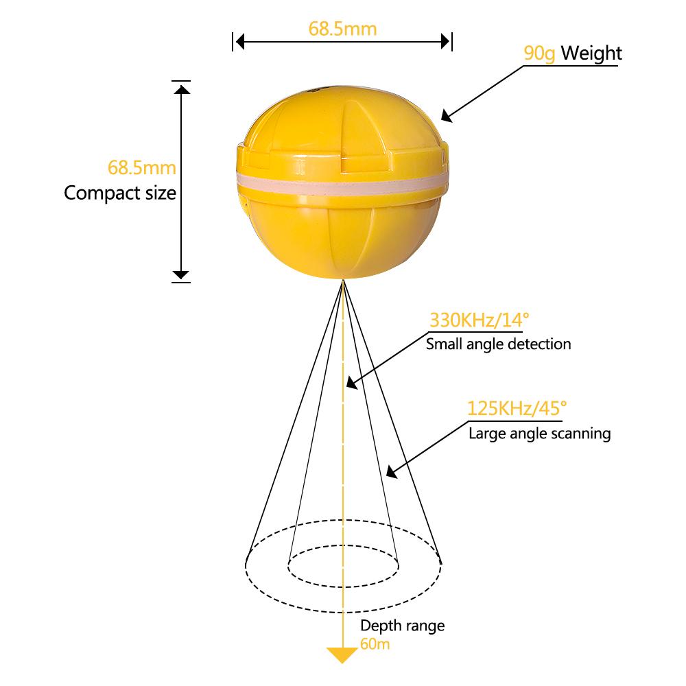 2025 New Portable 36M/118ft Depth Wireless Remote Fish Finder Sonar Sensor Sea Lake Fish Detector Echo Sounder Pesca Tackle