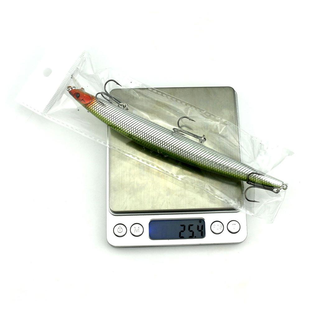 1 шт. рыболовная приманка 18 см/26 г плавающая искусственная жесткая приманка окунь воблеры приманки крэнкбейт крючки снасти