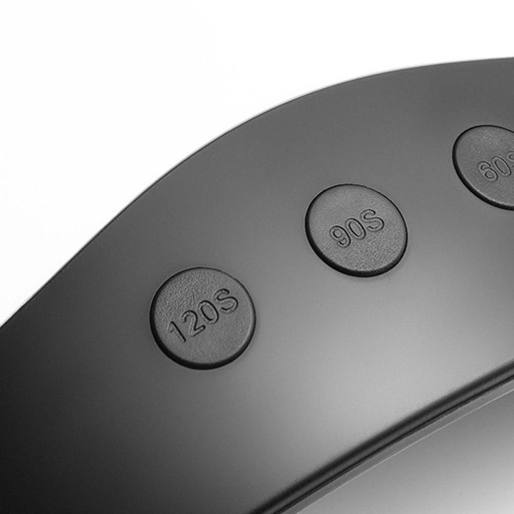 УФ-лампа для гель-лака в виде панды 36W