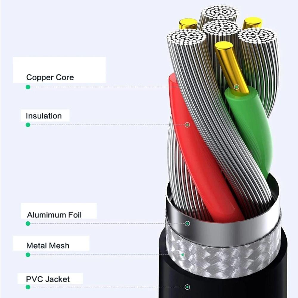 USB C зарядное устройство для ноутбука 65 Вт зарядное устройство для ноутбука адаптер питания для дома, офиса, путешествий