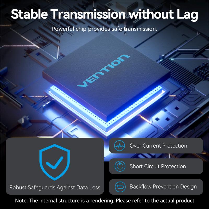 Vention USB 3.2 Gen2 ХАБ 5 портов Разветвитель 10 Гбит/с USB A Тип C ХАБ Многопортовый адаптер для MacBook iPad Ноутбука Расширение ПК Настольный