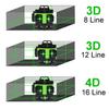 4D 360° 16 Line Laser Level Measure LED Power Display Easy To Carry with The Case Green New Laser Level