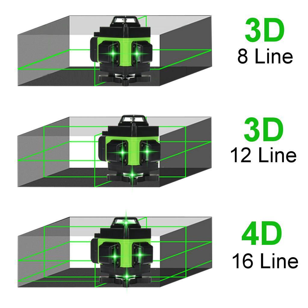 4D 360° 16 Line Laser Level Measure LED Power Display Easy To Carry with The Case Green New Laser Level