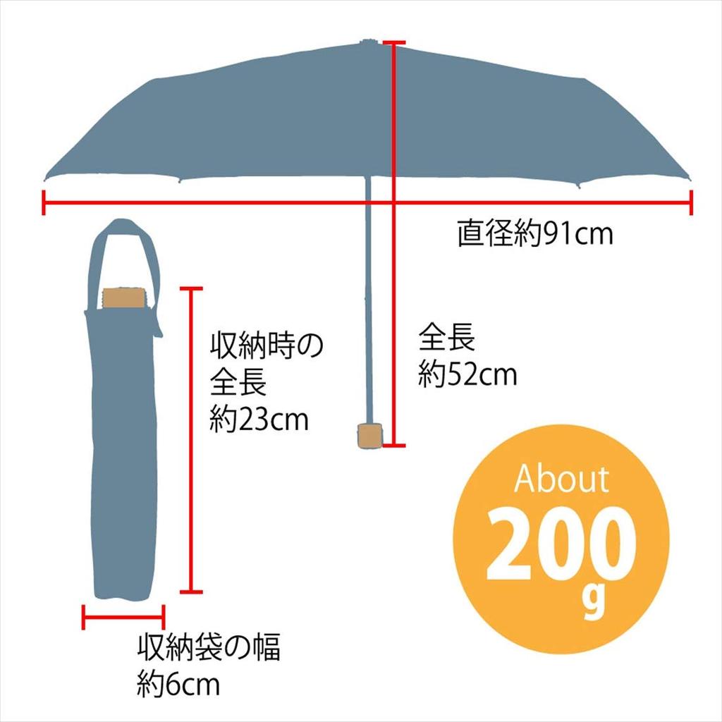 Ogawa Moomin Parasol Folding Family Heat For Sunny or Rainy Water Gift 56134 Umbrella, Women's, Time, UV99.9% Cut, Shielding, Weather, Repellent,