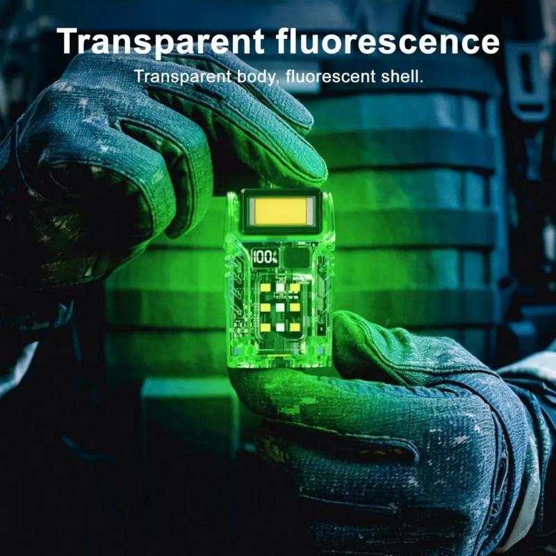 Светодиодный клип-фонарь для шляпы, вращающийся, портативный, перезаряжаемый через USB, мини-фонарик, легкий, для рыбалки на открытом воздухе, езды, кемпинга, налобный фонарь