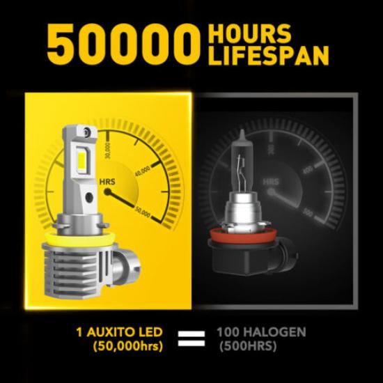 Auxito 9005 + H11 Combo LED Headlight 120W 80000LM High/Low Beam 6500K Bulbs Kit