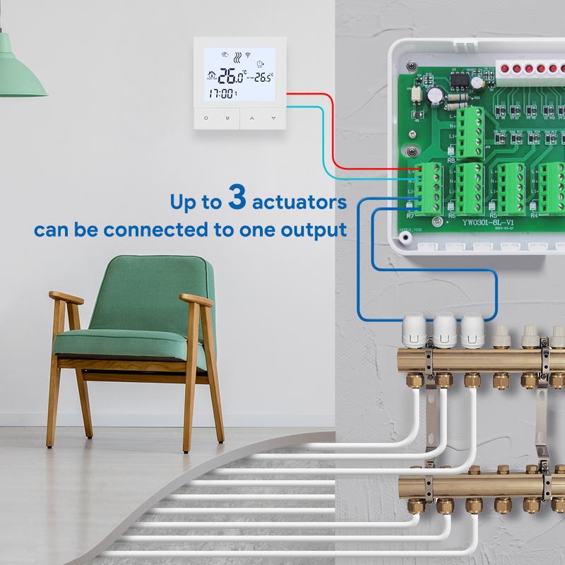 Beok Hub Controller Water Floor Zone Heating System Smart WIFI Thermostat Central Heating Controller Actuators for Gas Boiler