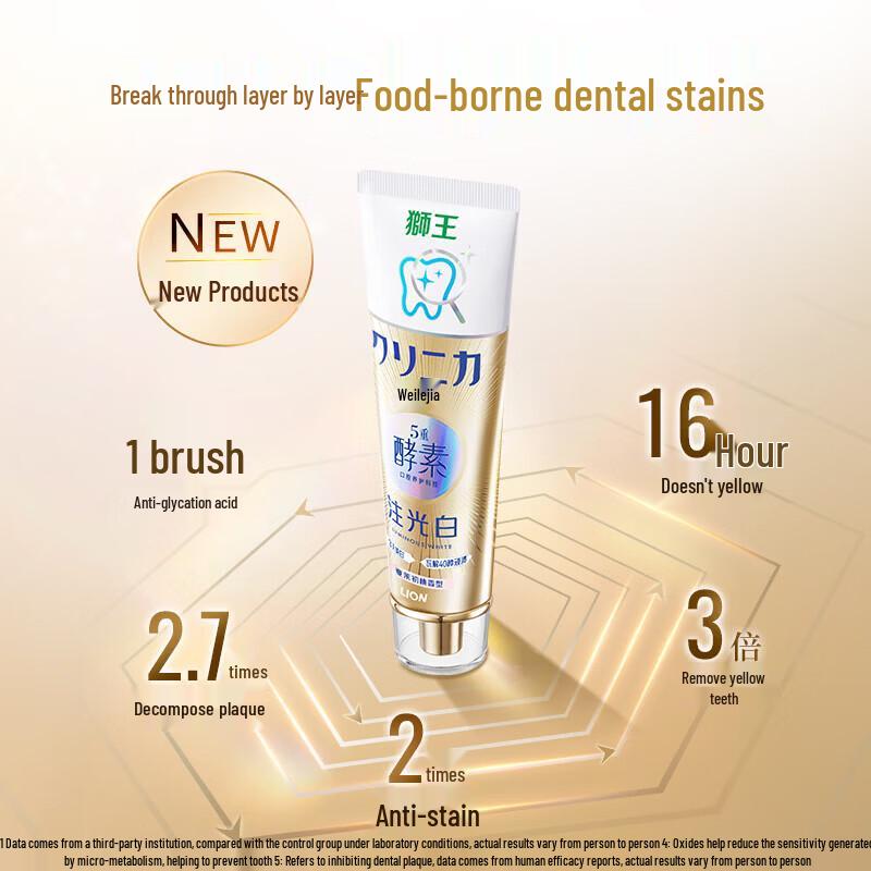 Lion Отбеливающая зубная паста Dentor Systema