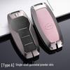 BYD Key Case for 21 Models: Song Pro, Han EV, Tang DM-i, Qin Pro, Song MAX, Yuan, S7, Plus