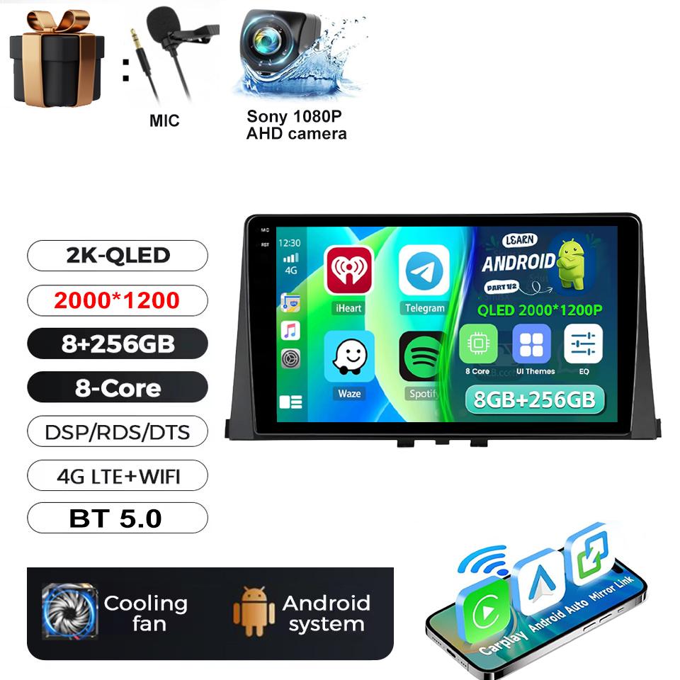 Android 16 Car Radio For Citroen Berlingo 2019 Peugeot Partner Rifter 2020 For Opel Combo Multimedia Video Player Autoradio GPS