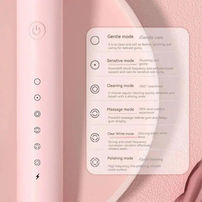 Электрическая ультразвуковая зубная щетка с шестью скоростями для дома, мягкие волосы, зарядка через USB, водонепроницаемый очиститель зубов для взрослых, автоматический набор для пар