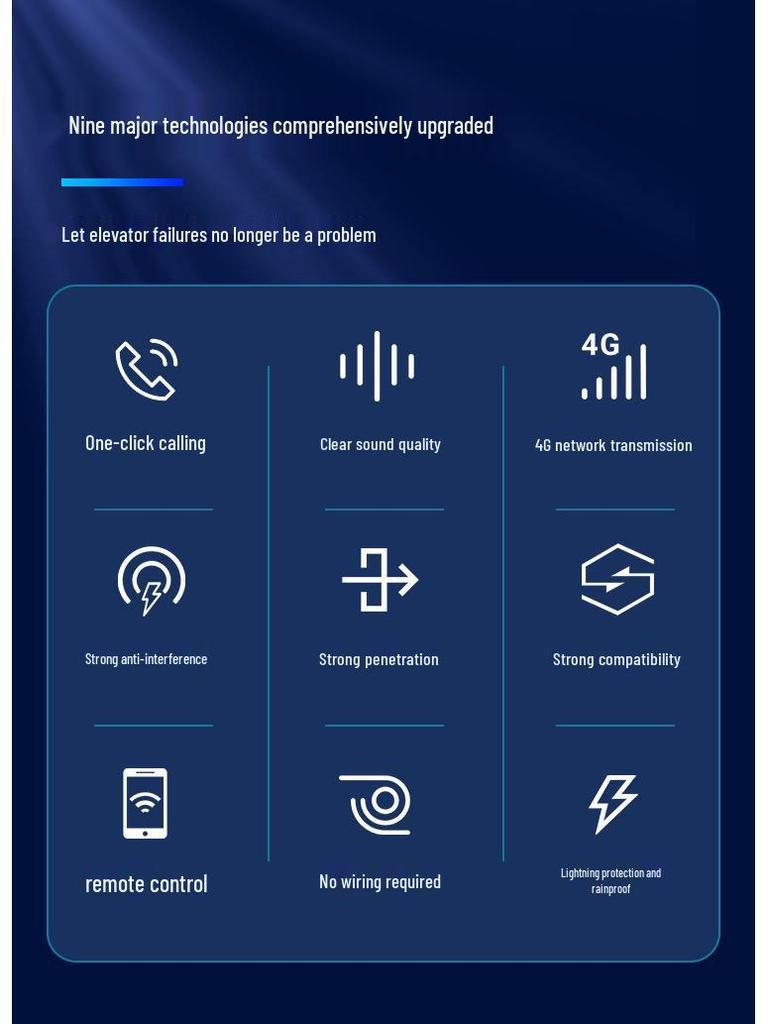 Беспроводная переговорная связь для лифта с поддержкой 4G/5G IoT - HYD-20A Система вызова на пять сторон