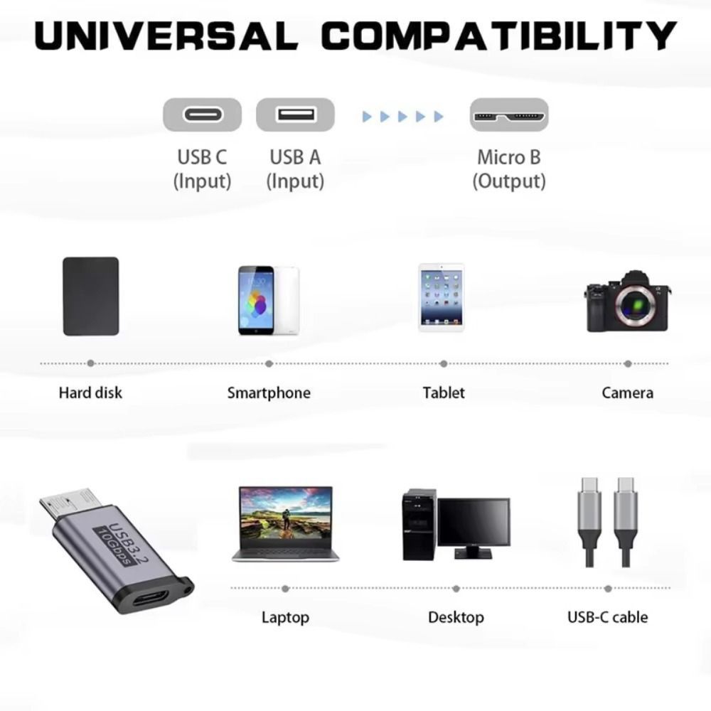 USB3.0 Micro B Adapter High Speed Type-C USB3.0 Micro B Connector Type C Female Adapter Laptop