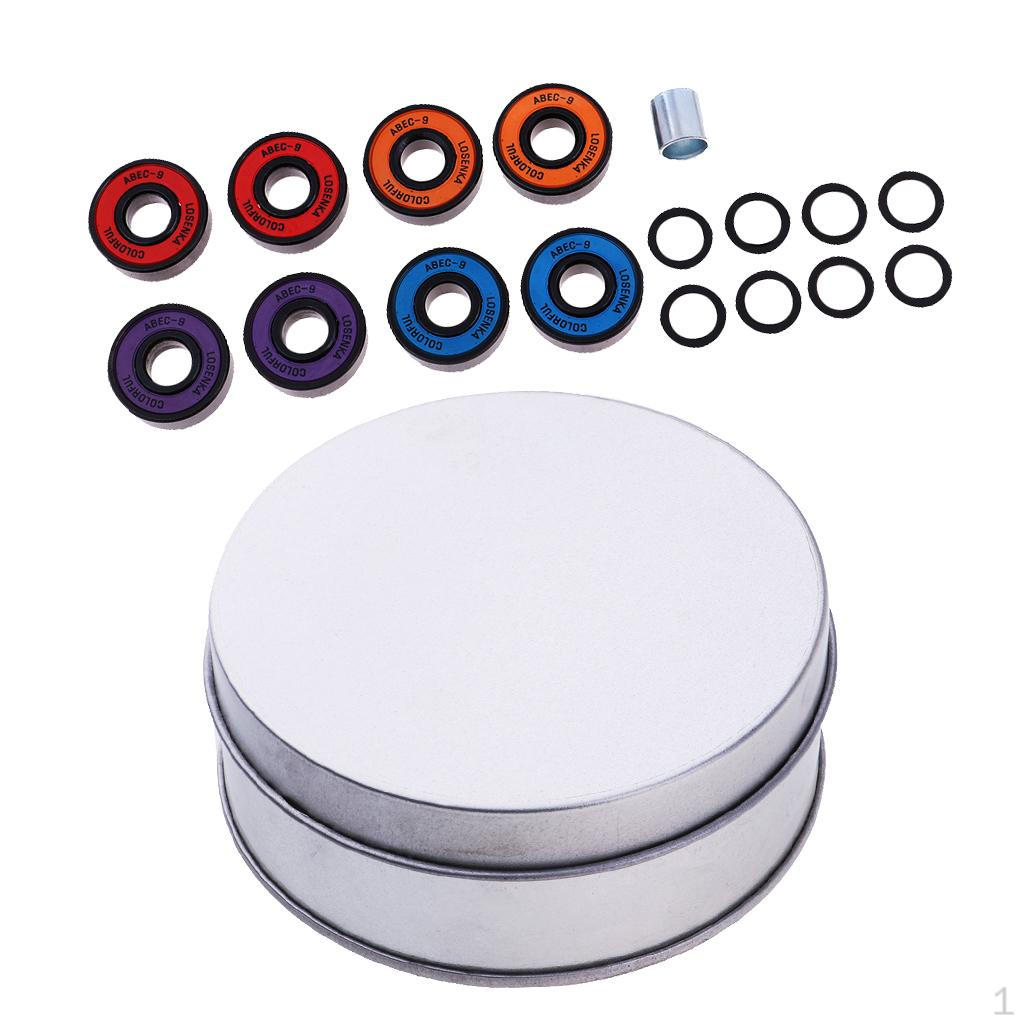 Precision for High Performance and Inline