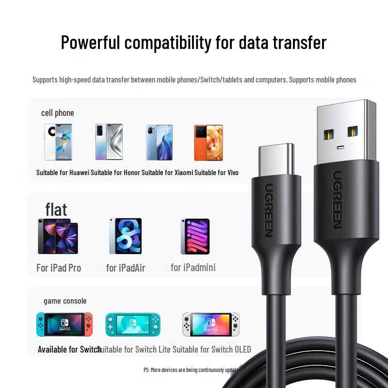 Ugreen US184 USB 3.0 Type-C Кабель для передачи данных и зарядки