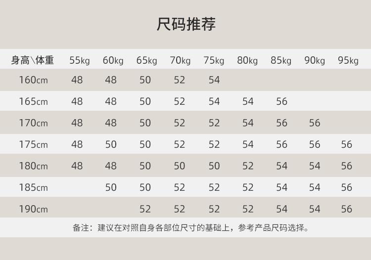 [Refined&100% Sheep Wool] Men's wool sweater with thickened and warm autumn and winter, casual knitted sweater