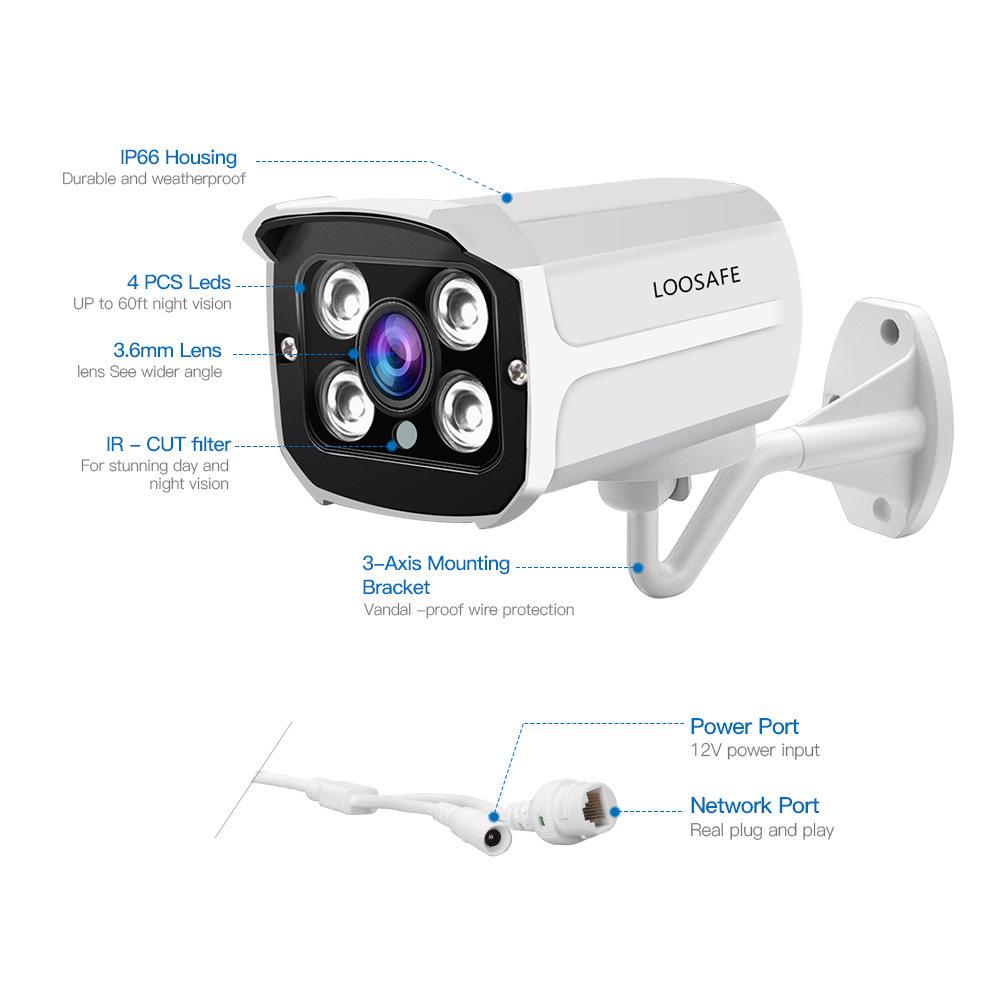 24-Channel H.265X PoE Security Camera System with Night Vision & Motion Detection