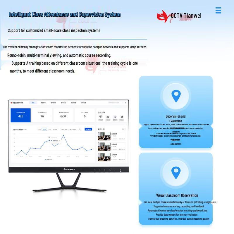 Zhongshi Tianwei AI Classroom Supervision & Analysis System (CN version)