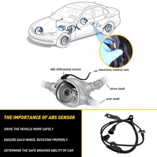 2x Wheel Speed Sensor Front Left+Right For 2006-2017 Mitsubishi Lancer Outlander