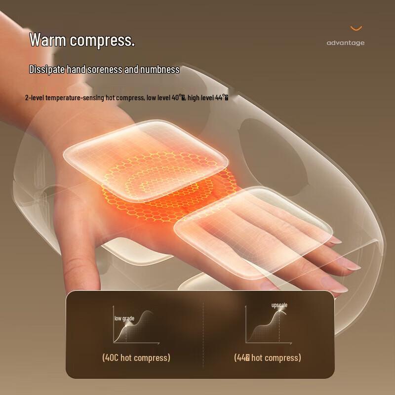 AUX Hand Massager CN plug (adapter included)