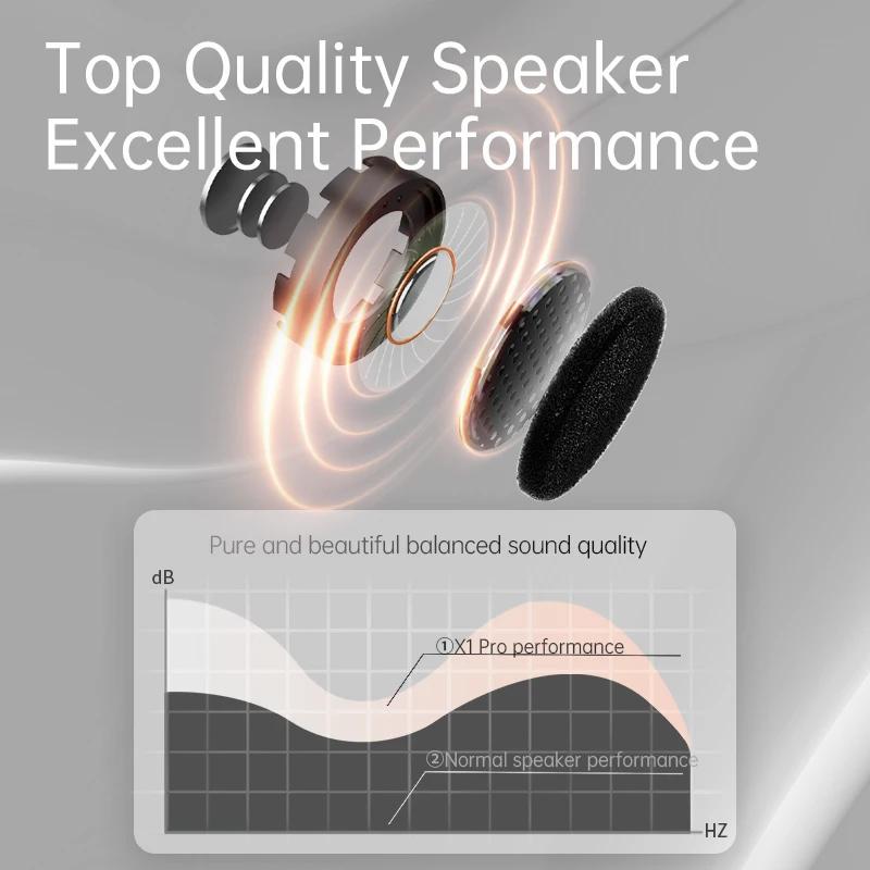 X1 Pro мотоциклетный шлем гарнитура Bluetooth IPX6 водонепроницаемый Moter Interphone для 2Riders 1000M Interphone Communicator