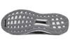 adidas UltraBoost 3.0 'Grey Three' S82023