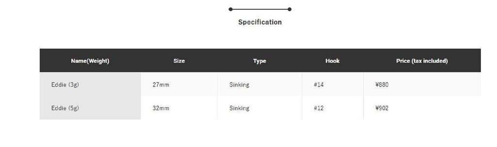 Jackson Eddy Mini Spinnerbait 5 Grams 35 Mm Sinking Lure LBO (4841)