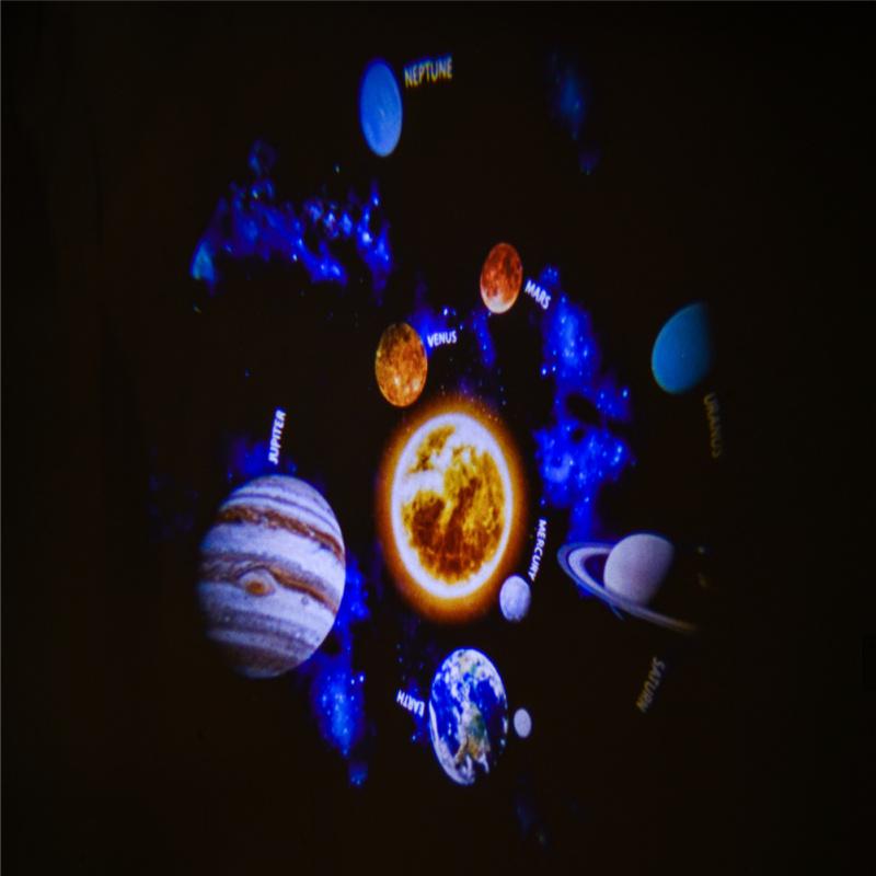 Потолочный проектор 6-в-1, регулируемый на 360 градусов планет, туманности, лунный планетарий, проектор для комнаты