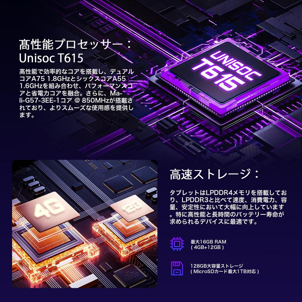 Android 15 CPU T615 16GB 12GB 128GB Карта до Металл Incell IPS Widevine Разделение Распознавание лица Поддержка 8 Планшет, Планшет, Планшет, (4 ГБ + виртуальный) +