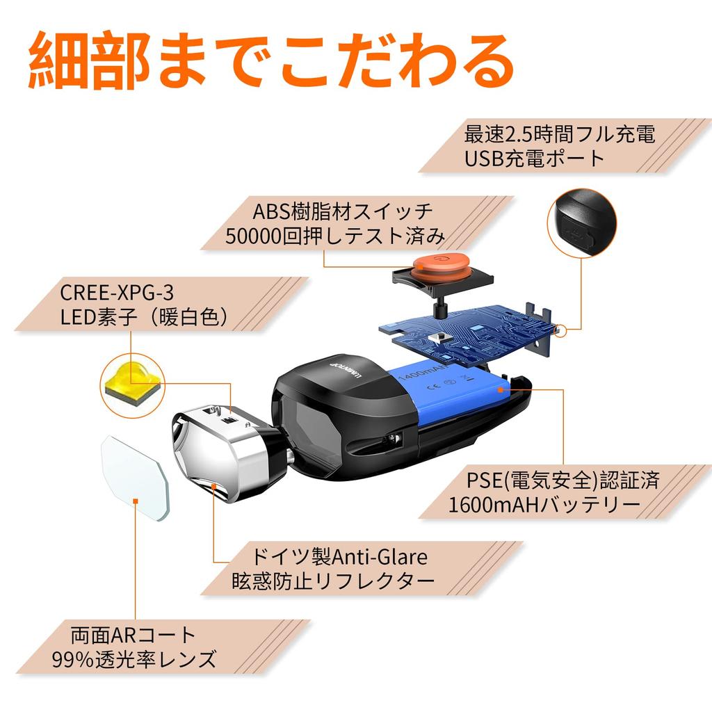 LUMINTOP велосипедный IP68 полностью USB широкий велосипедный высокий 400 люмен практичного освещения для совместимости с JIS Mama Chari Light C01 Light