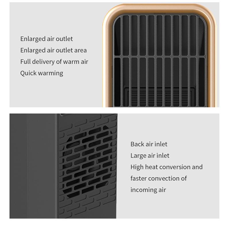 Электрический обогреватель 500 Вт для обогрева помещения, защита от перегрева, керамический обогреватель 220 В, низкий уровень шума для бытовой техники в спальне