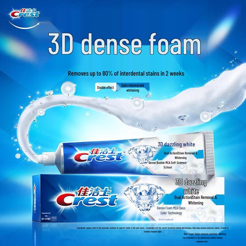 Зубная паста Crest 3D White двойного действия