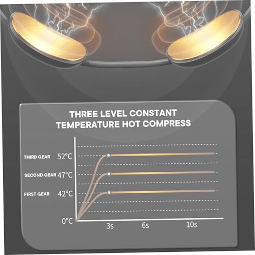 Wireless Neck Massager 4 Modes 9 Intensity Levels Heat Function EMS Pulse - 15-Day Battery Life Portable Necklace Design for Office Home Travel