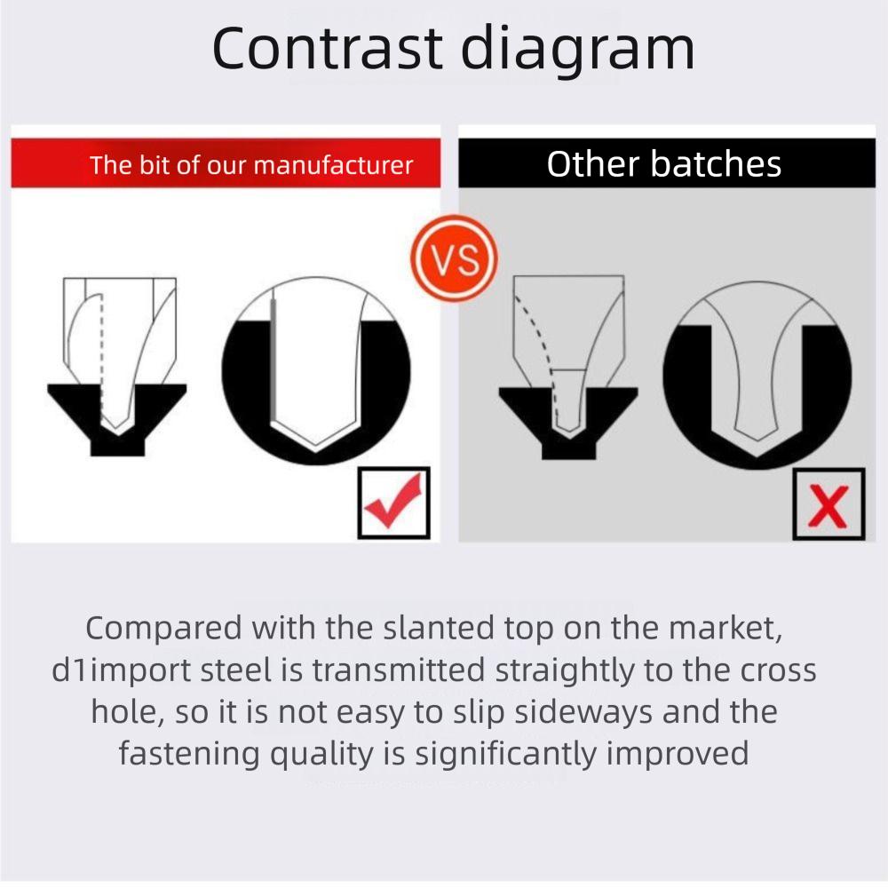 Ударопрочные магнитные биты для отверток из цинкового сплава PH2 с головкой из цинкового сплава электрические отвертки