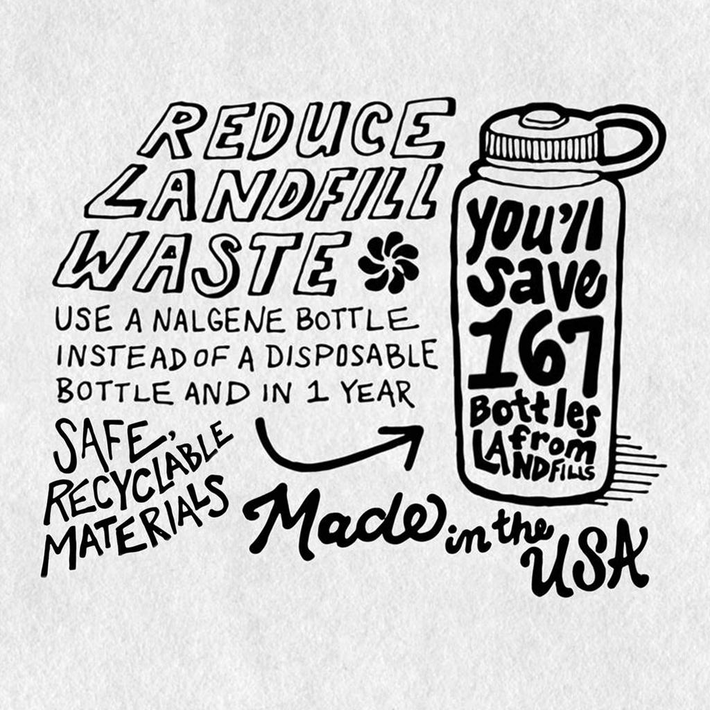 Nalgene Color Bottle Wide Mouth Tritan Bottle Gray 91320 1.5L