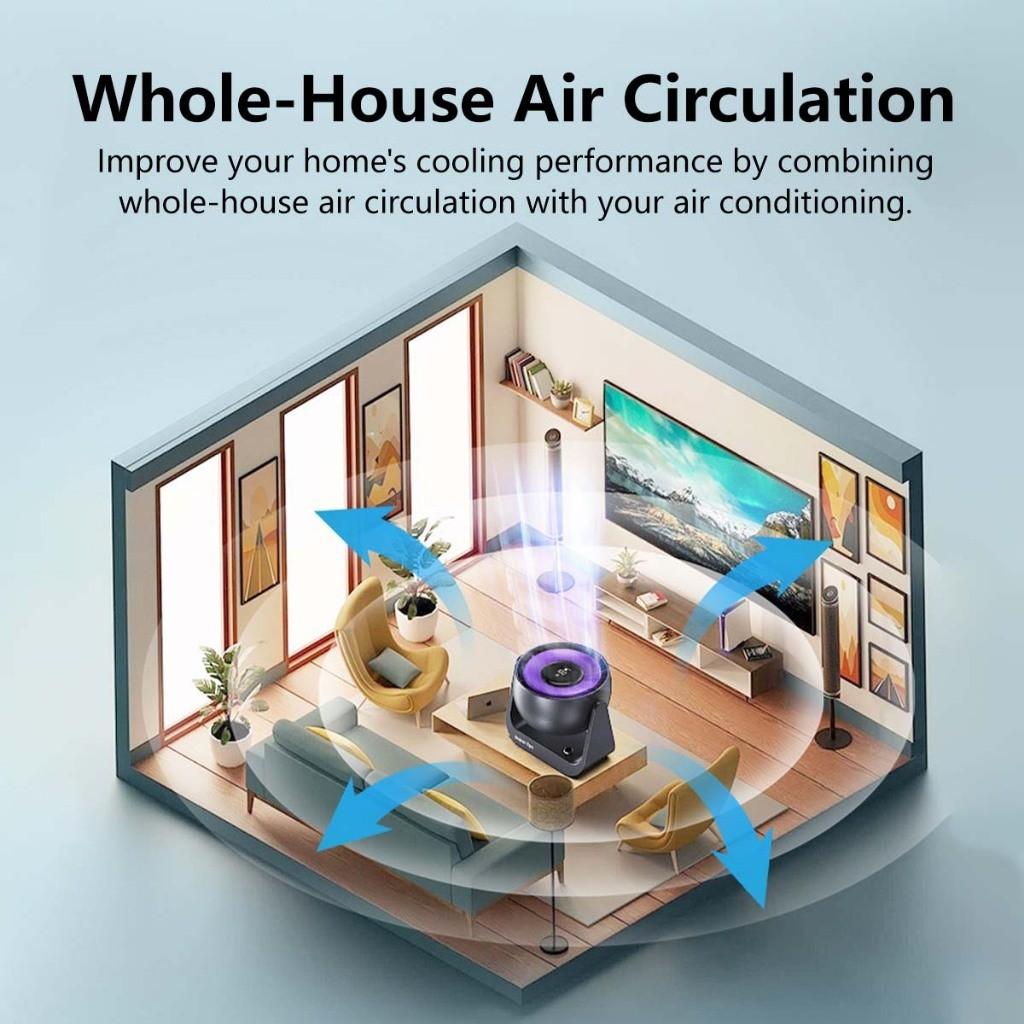 Интеллектуальный настольный вентилятор циркуляции воздуха Мини портативный электрический вентилятор Беспроводной USB перезаряжаемый вентилятор