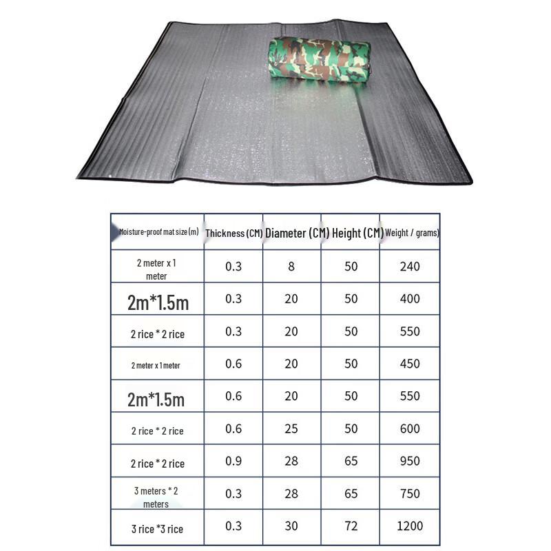 Jiuyu Extra Large Thickened Moisture-proof Mat