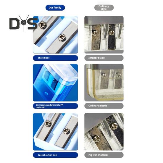 Double Hole Pencil Sharpener with Storage Box Premium Blade Home Office Kids Pencil Sharpener Stationery Supplies