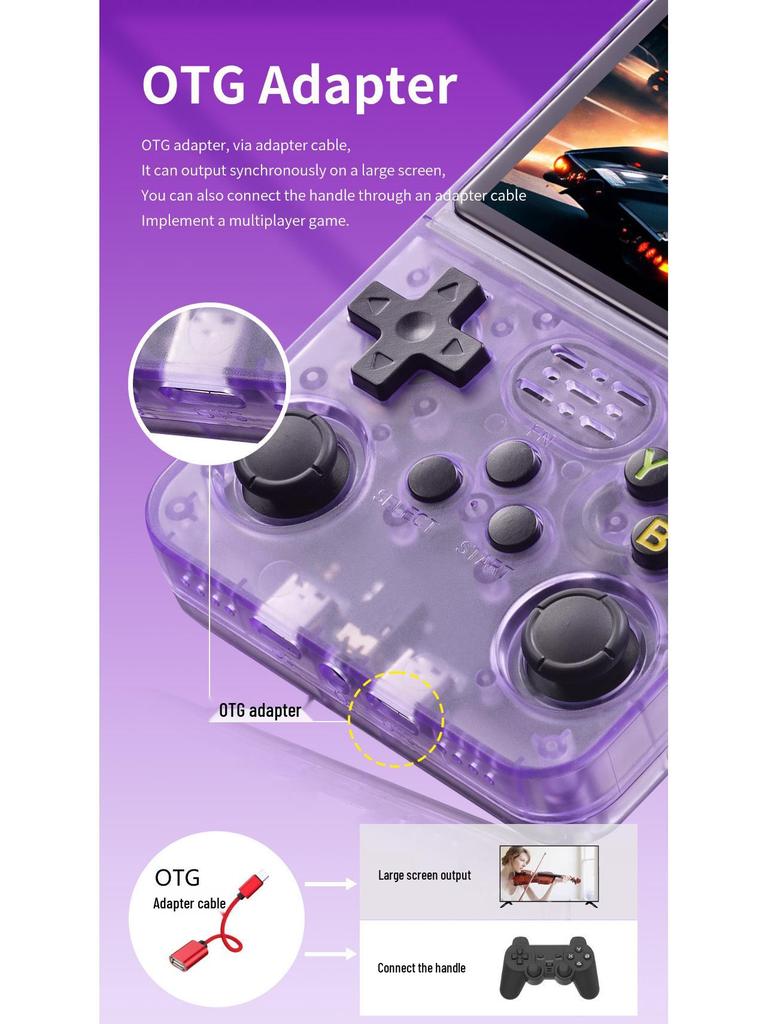 R36S Handheld Game Console: 3.5" HD Screen, Retro Classic Games, Portable Arcade, PSP-Style Design