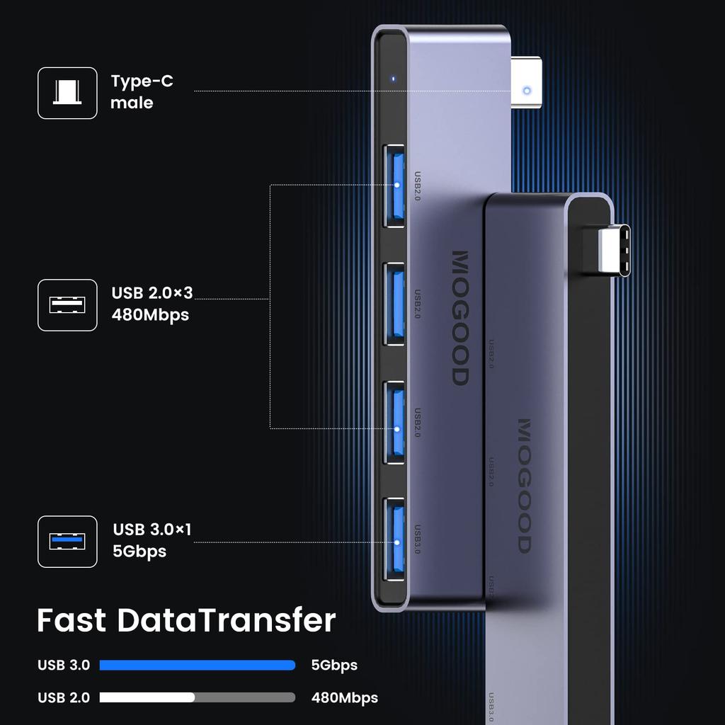 MOGOOD USB C USB C to USB Hub USB USB C Splitter with USB USB Type C Expansion Base for MacBook Surface Hub, 4-Port Adapter, 3.0 Ports, Pro/Air