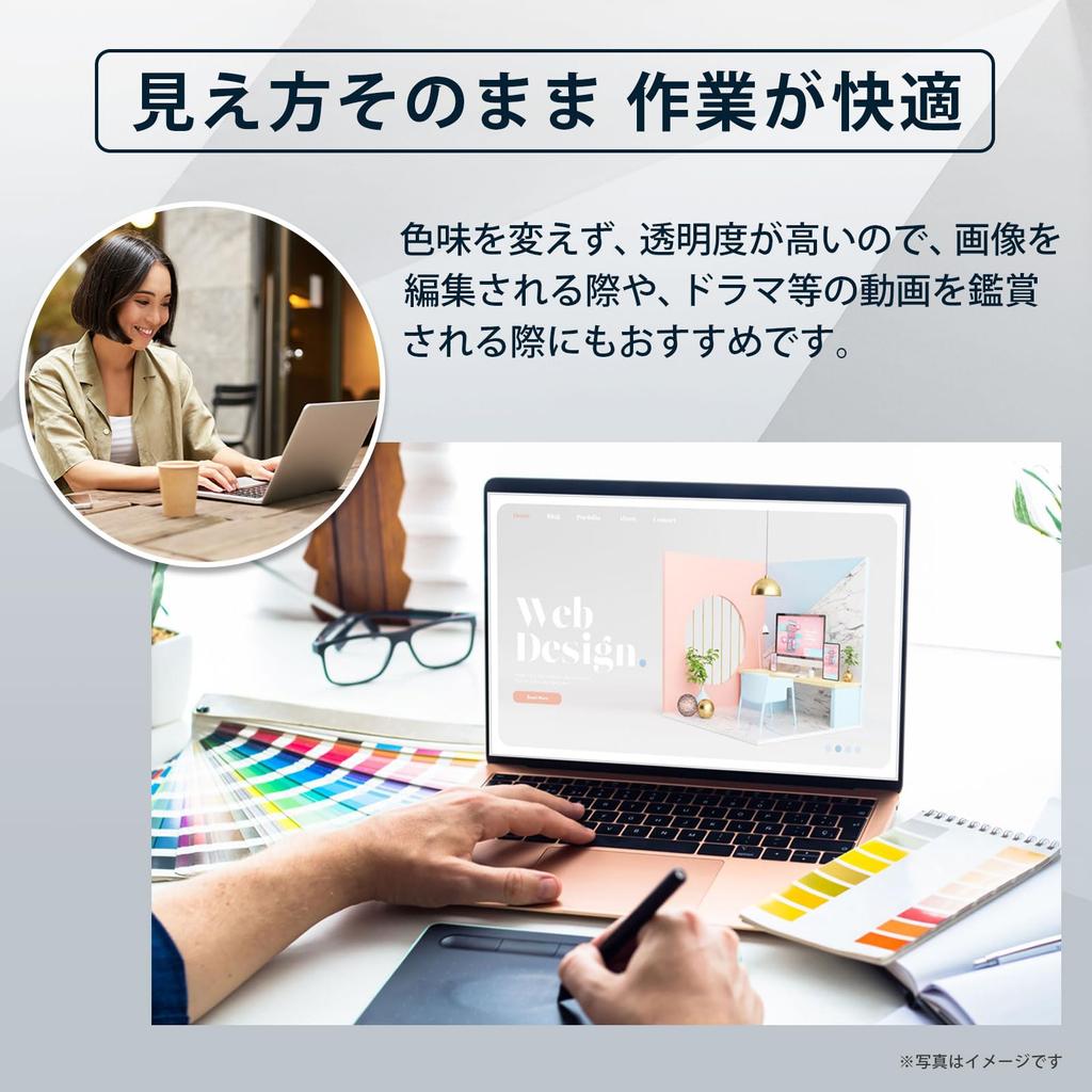 YMYWorld 15.6-inch 16:9 Screen Protector, Anti-Glare, Transparent, Blue Light Blocking, Anti-Reflective, for Laptop PCs