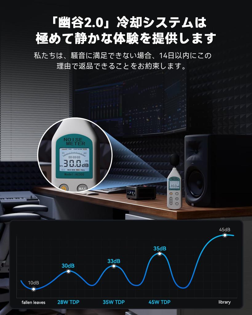 Мини-ПК AOOSTAR GEM10 Ryzen 7 6800H 32 ГБ 512 ГБ SSD с накопителем OCuLink 3 PCIE SSD ПК USB4 3 поддерживаемый вывод на экран LAN 6800H LPDDR5-6400 МГц интерфейс,