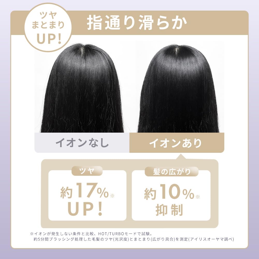 Iris Ohyama Hair Ion Hair Static Large Air Quick Damage 4 Level Temperature Dark Gray [MiCOLA] Dryer, Plus/Negative Dryer, Control, Volume, Drying,