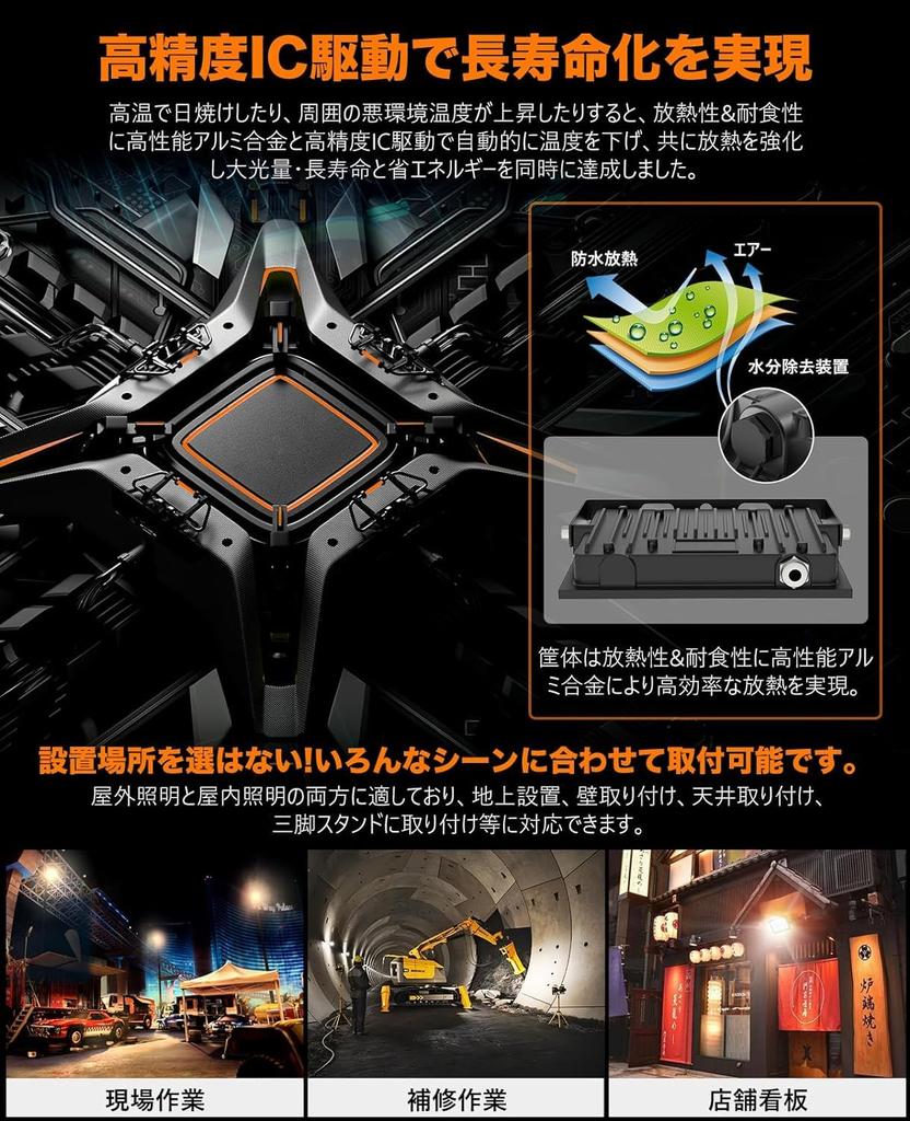 Комплект светодиодных лампочек KIWEN LED 150 Вт, теплый IP66, работающий при сильном дожде, светодиод 100 В, заземленный PSE, высокая цветопередача Ra85 или наружный, мощный, широкий, наружный