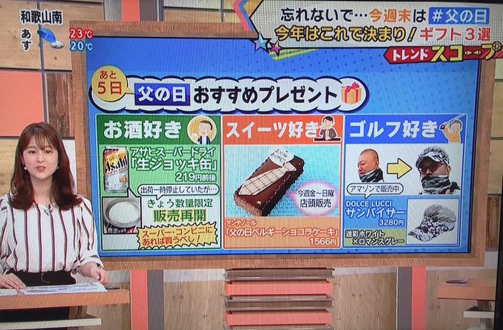 [DOLCE LUCCI] [Fuzzy Hair Sun Visor Golf Visor Flare Wig Hair Bald Wig Fishing Outdoor Gift Baldness Concealment Joke Goods (Navy (Logo) X Brown)