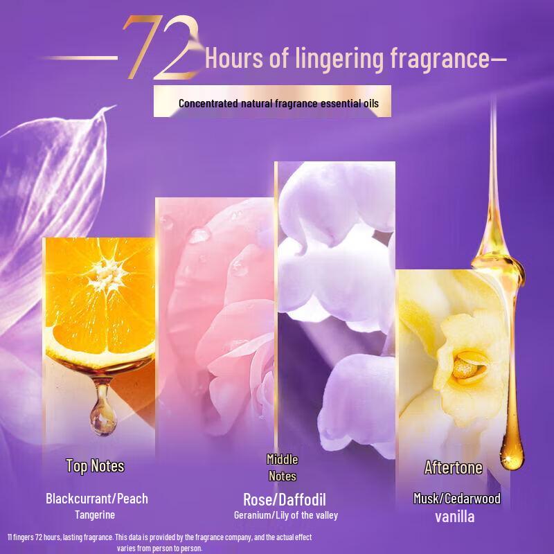 Lux Refreshing & Brightening Shampoo